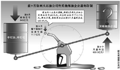 ʯ���p��ǰ9��̝�p��(sh��)��(j��)